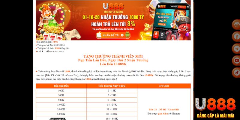 shbet0 game nổ hũ là gì