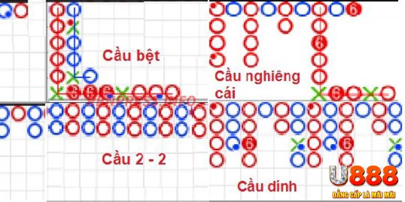 shbet0 kết quả xổ số miền nam